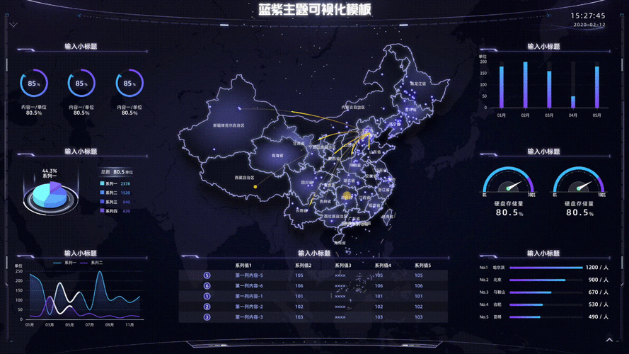 如何确保动态网站用户数据安全，采取哪些长尾策略？