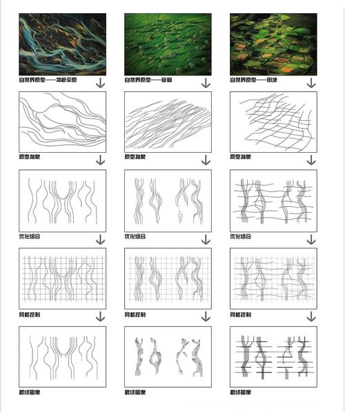 Angular框架中，如何详细解释视图抽象的概念及其定义？