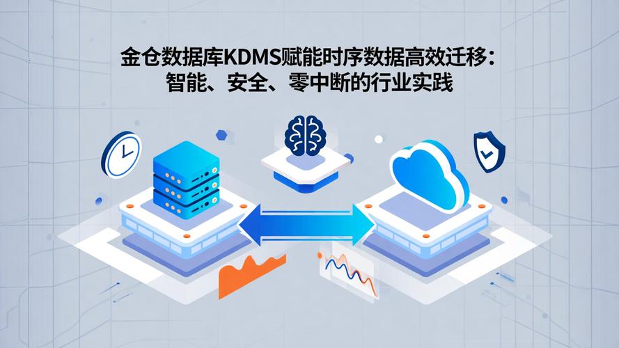 如何精确评估数据库迁移成功率的高低？