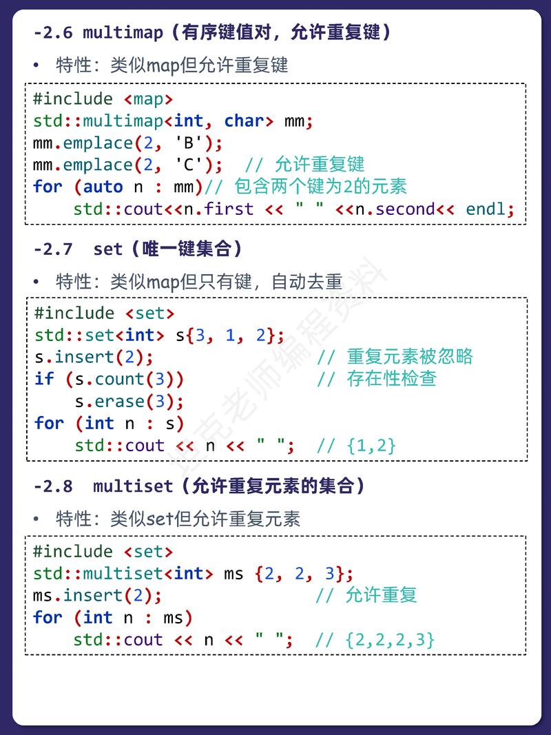 C++ STL multiset容器究竟有何独特之处，能实现复杂排序与高效查找？