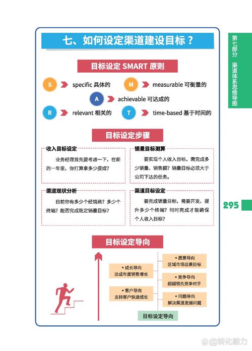 如何通过渠道扁平化实现高效直达新攻略的优化？