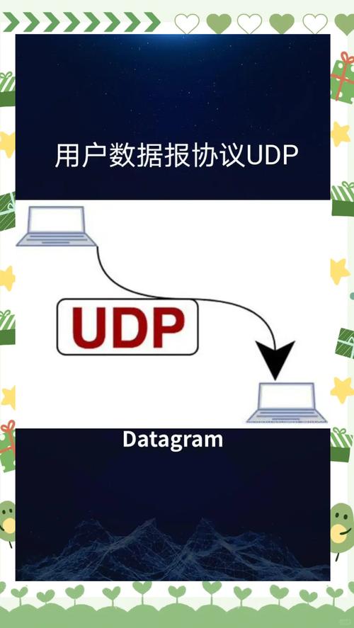 Workerman如何实现UDP协议下长尾词视频流传输？