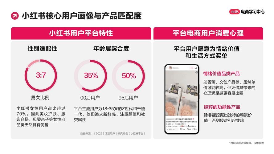 社群产品口碑究竟如何被用户测评左右，揭秘爆款速递背后的秘密？