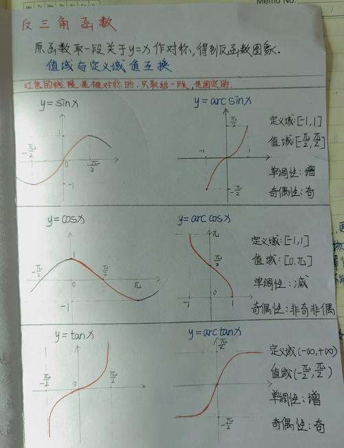 PHP学习笔记中观隅反三的应用有哪些技巧和案例？