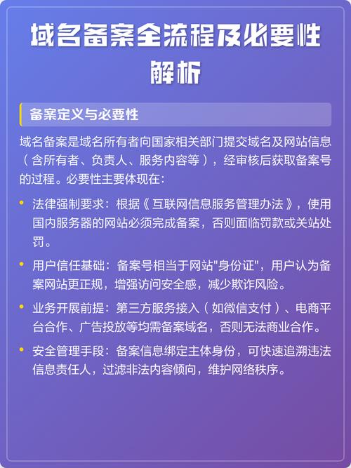 企业域名备案完成后如何确保顺利上线并规避常见问题？