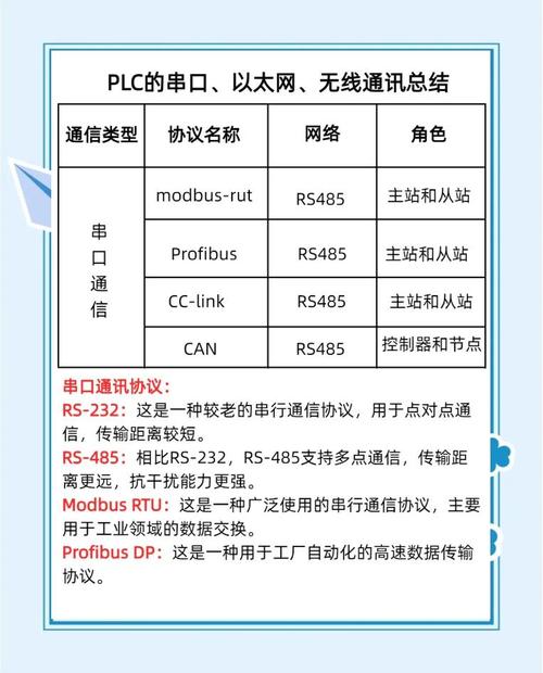 Spring Integration 是否原生支持RSocket通信协议？