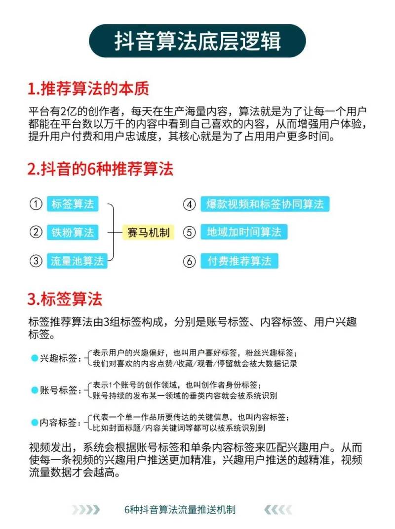 抖音播放量如何计算?揭秘抖音流量规则和四大推荐标准?