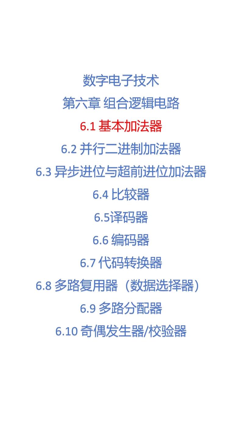 数字逻辑实践6有哪些具体应用案例？