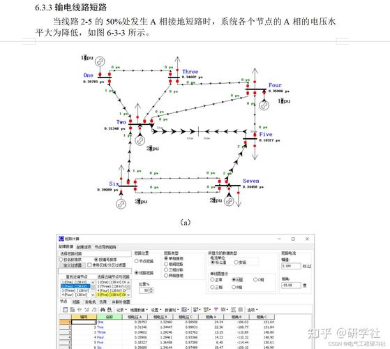 如何利用Matlab实现风电光伏发电系统的概率潮流计算方法？