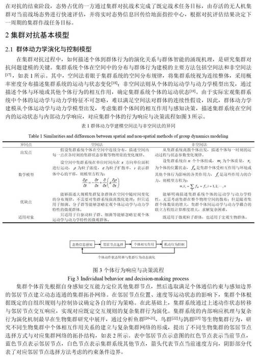 如何高效应对集群异常及机器性能波动问题？
