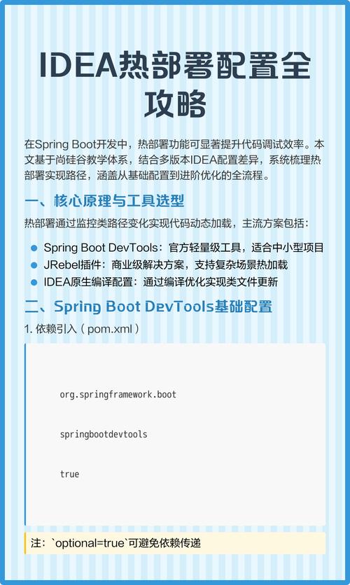 如何在IDEA中配置Spring Boot实现自动热部署？