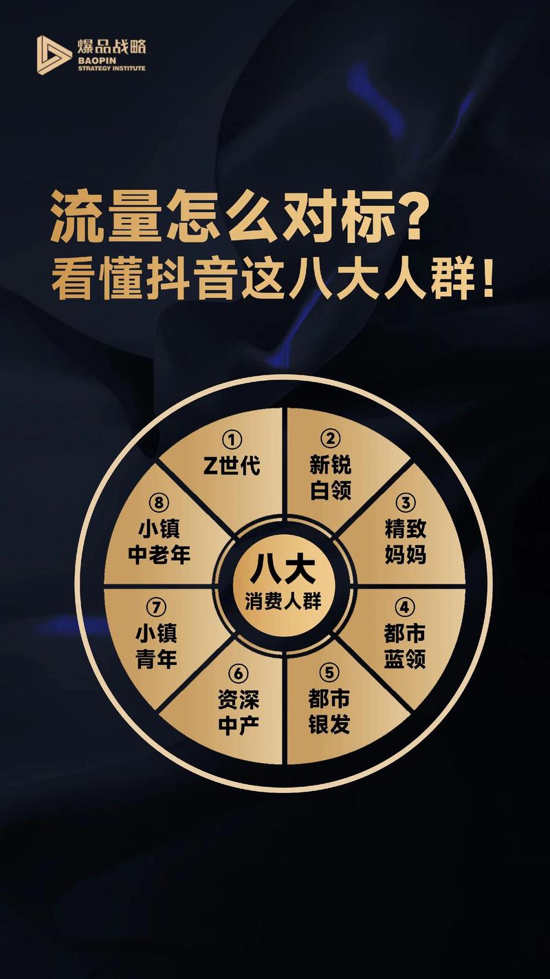在抖音众多网红中，究竟哪位会成为下一个顶流呢？