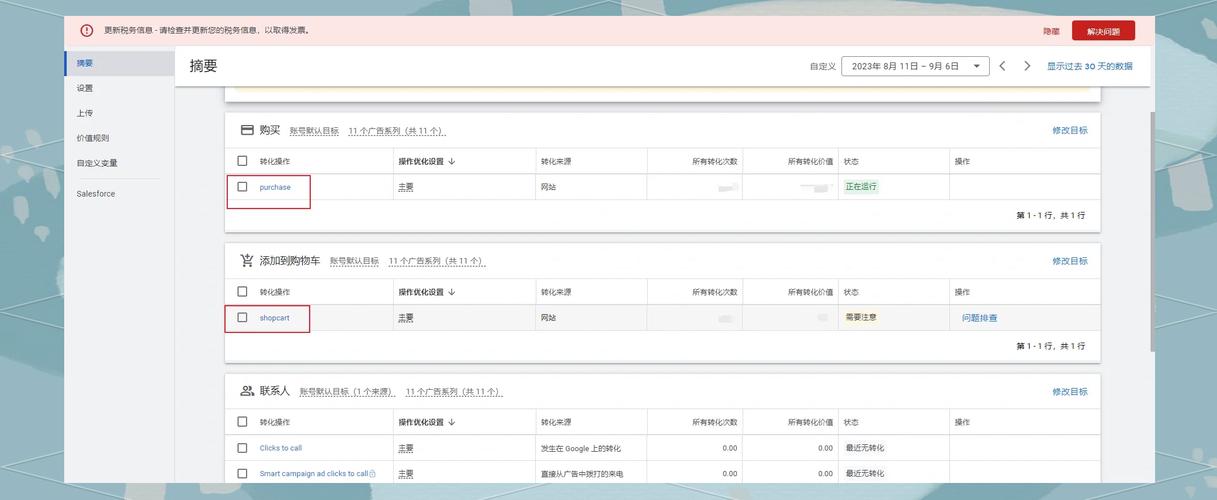 优化Google商家页面能否吸引更精准顾客并获取更全面客户信息？