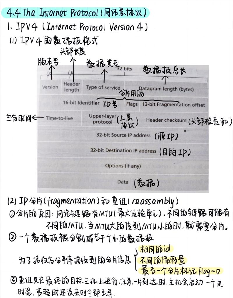 如何理解BiGAN论文中的生成对抗网络学习原理及其阅读笔记？