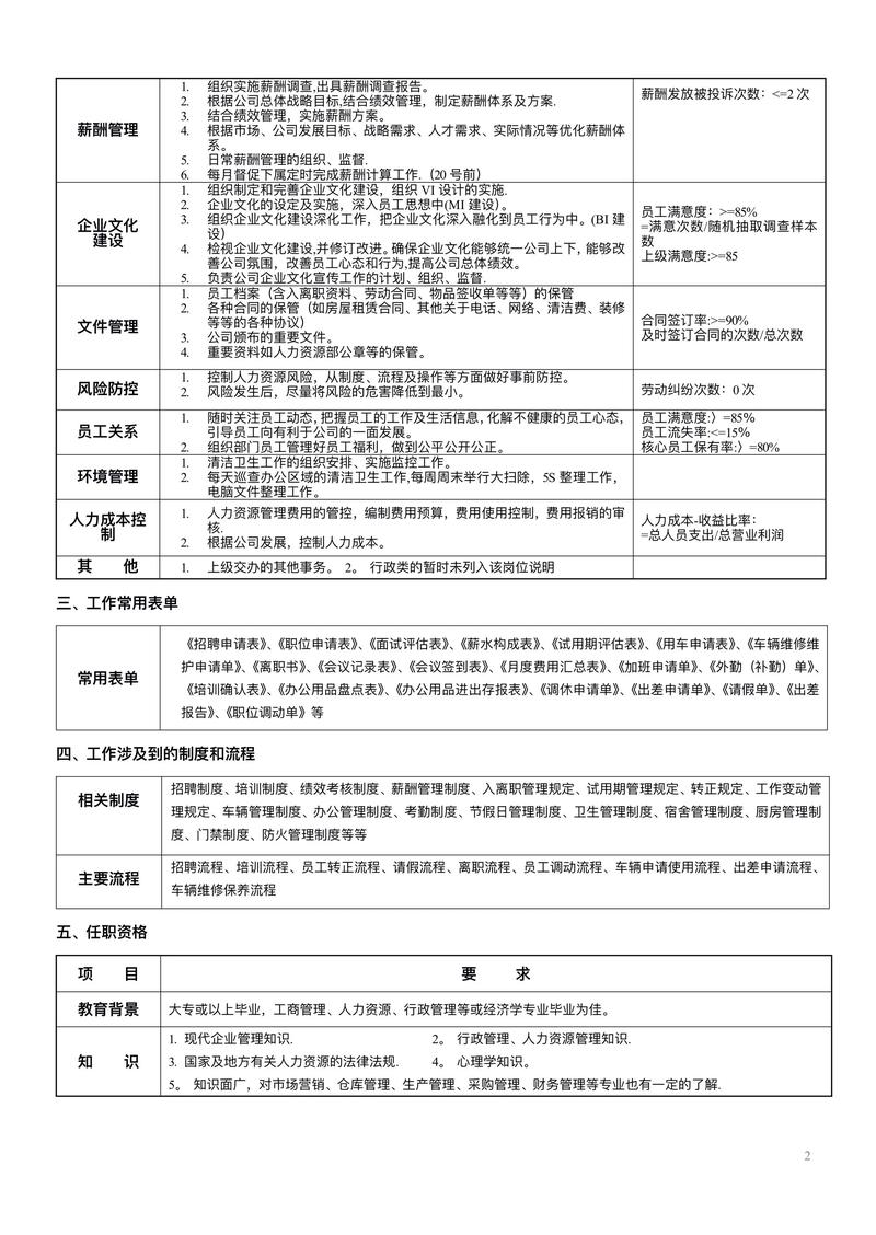 平度市数据库局主要负责什么工作内容？