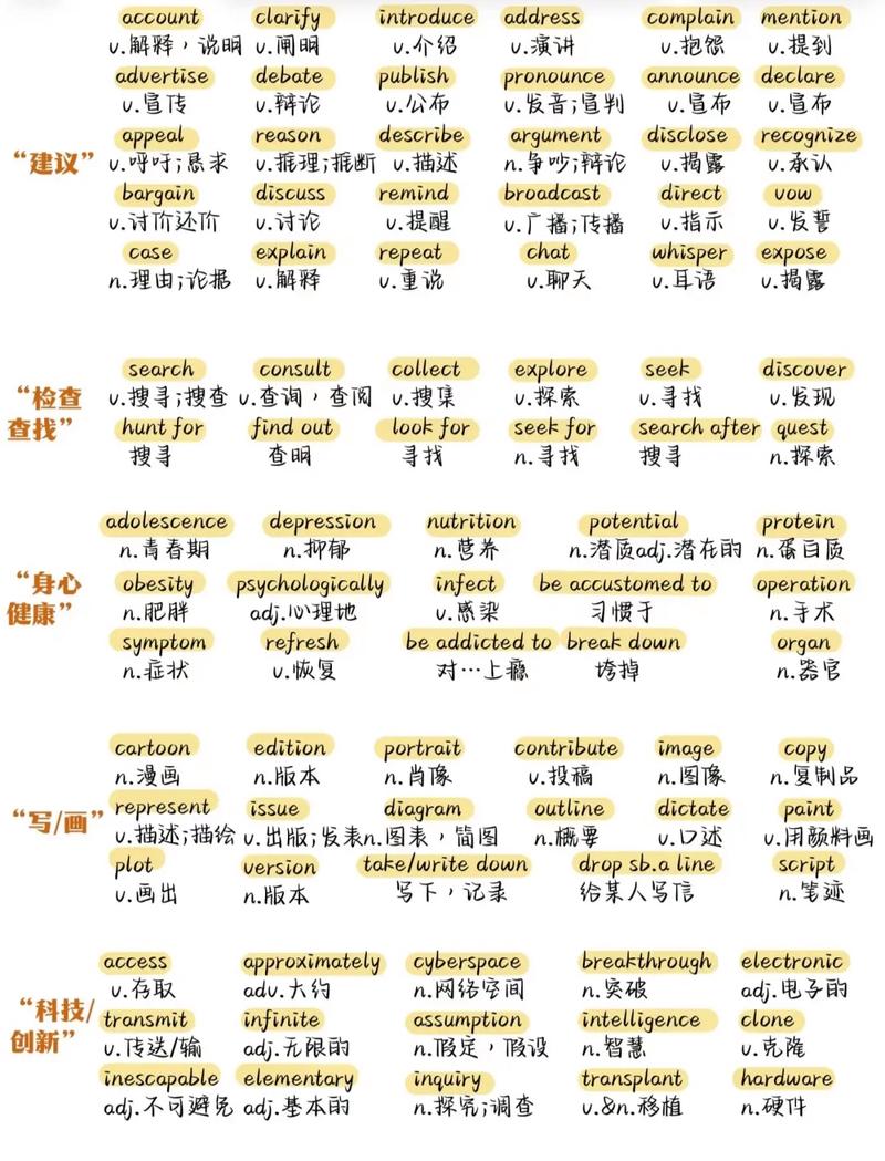 你能否推荐一些不常见但容易理解的常用词汇？