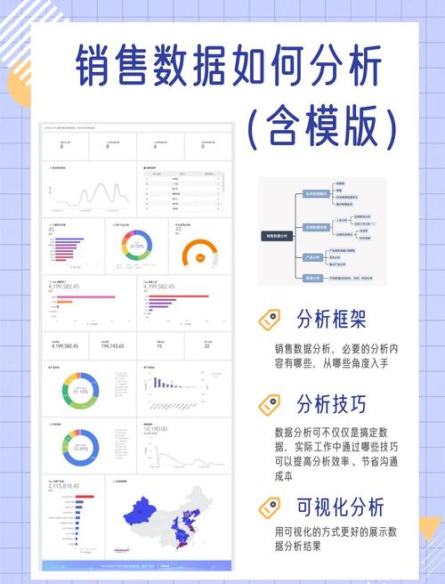 如何通过数据分析实现网络营销的精准投放与高效转化？