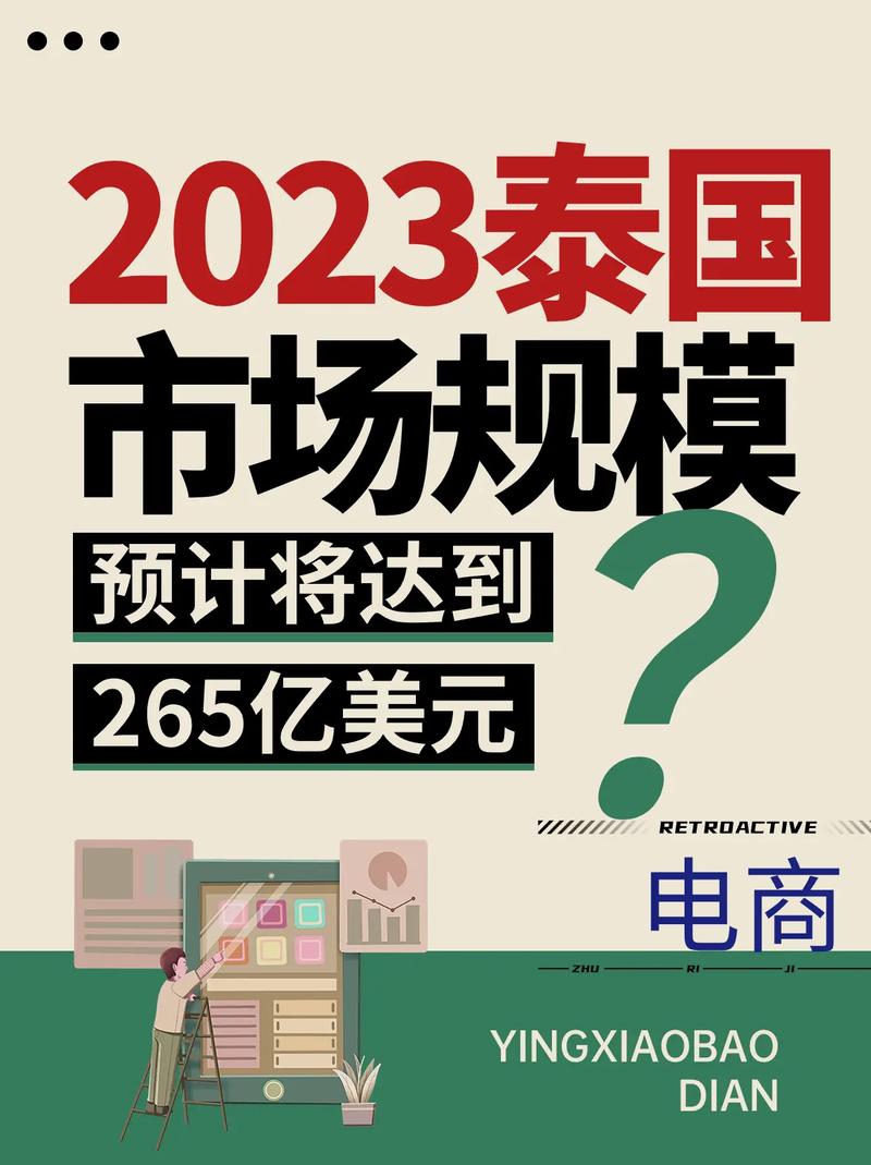 泰国独立站市场前景如何？