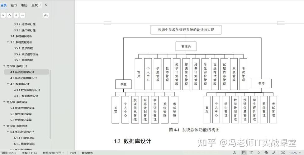 有哪些优秀的ASP.Net开源项目值得推荐？
