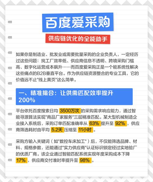 如何爱采购商机收录难题？揭秘高效收录策略？