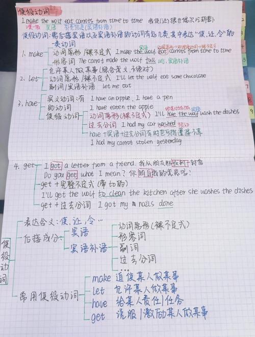 请问Request/Response学习笔记03中的关键概念有哪些？