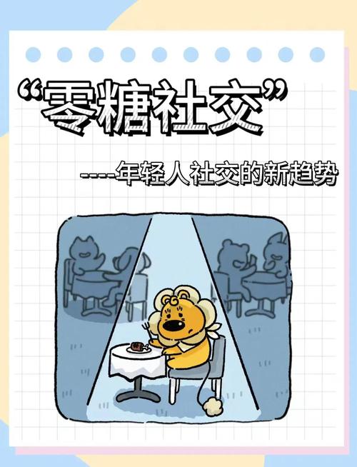 自拍藐视圈，社交新潮流，这究竟是不是社交圈的新趋势呢？