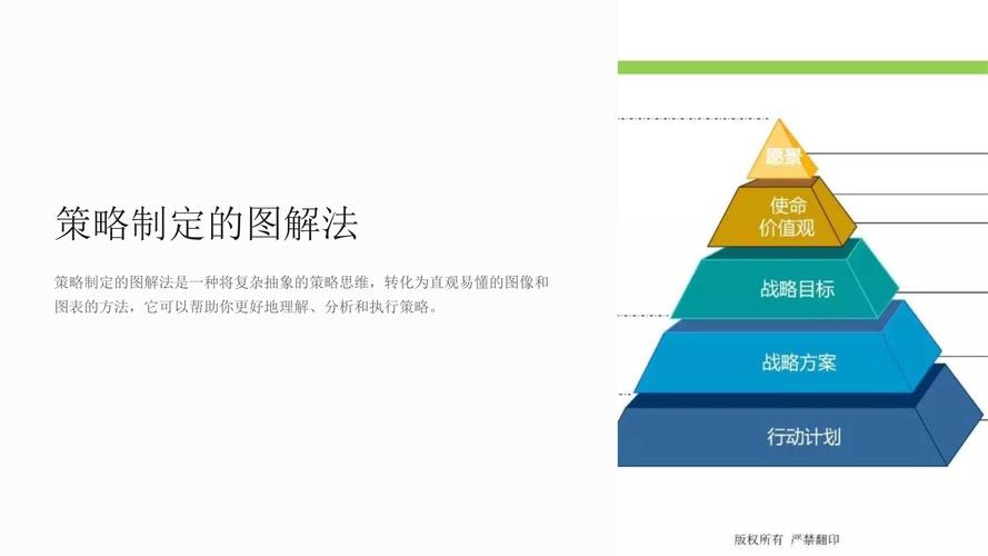 如何以更优雅的方式实施策略模式？