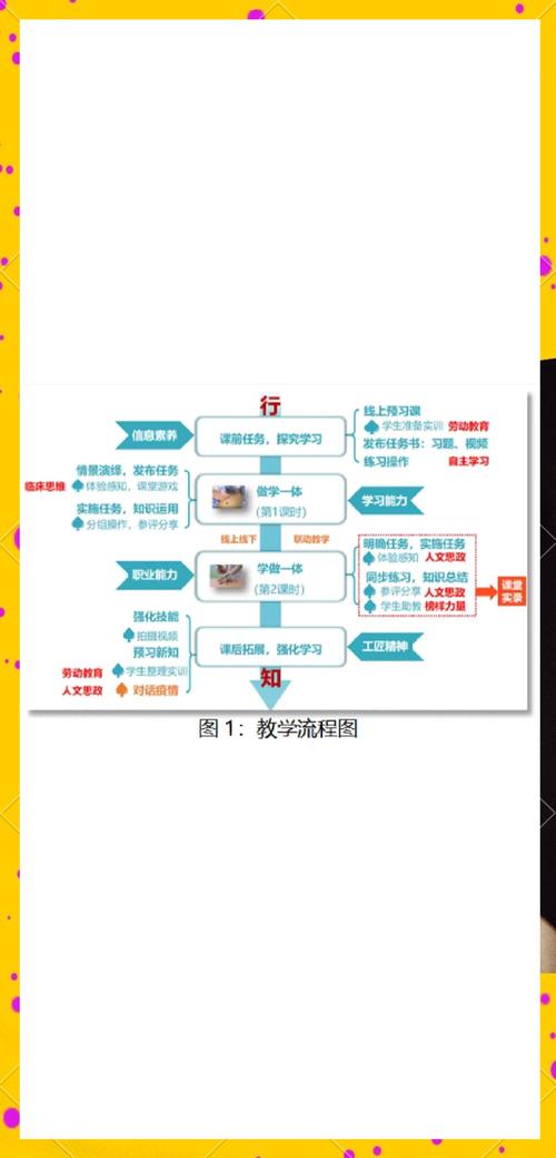 在戏说领域驱动设计（廿六）中，如何深入探讨事务处理？