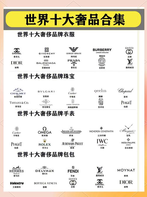 为何国际品牌官网设计总能让人感受到非凡的高端与奢华气息?