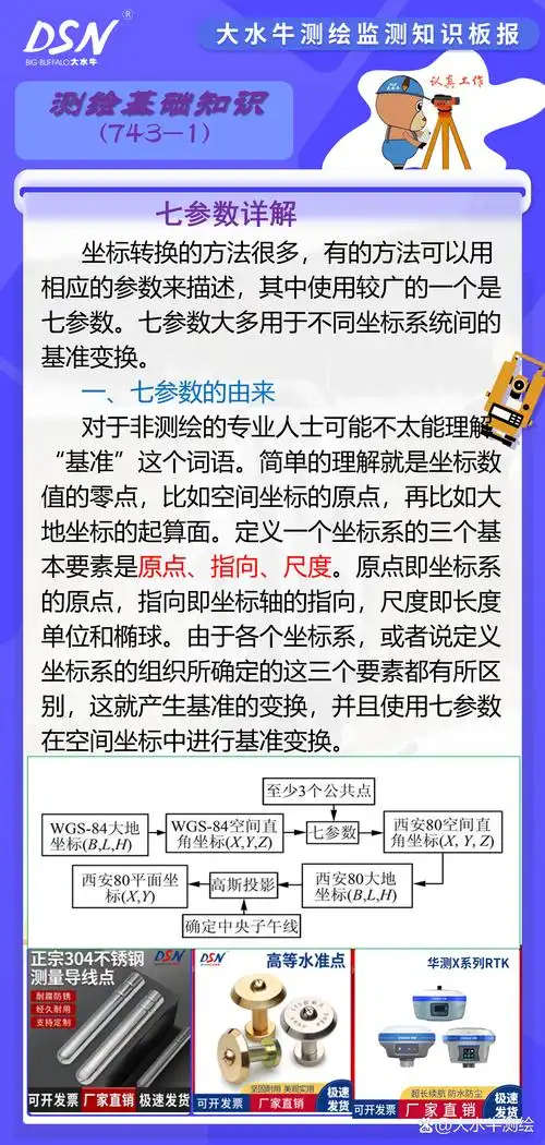 PHP7标量类型声明RFC详解中，如何精确描述所有可能的类型和它们的边界条件？