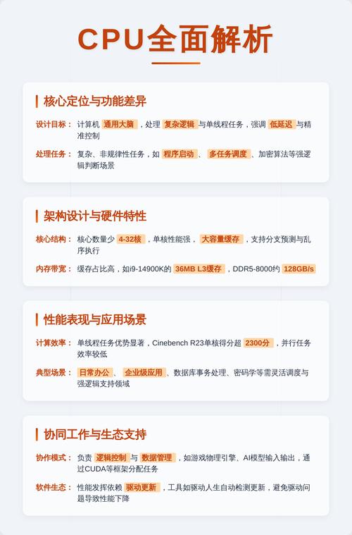 TensorFlow中，GPU与CPU计算时间差异的示例如何实现？