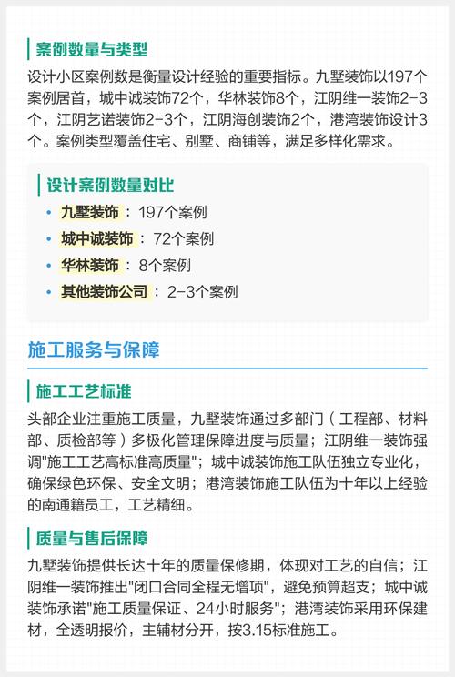 江阴本地哪家装修公司口碑最好？排名靠前的有哪些？
