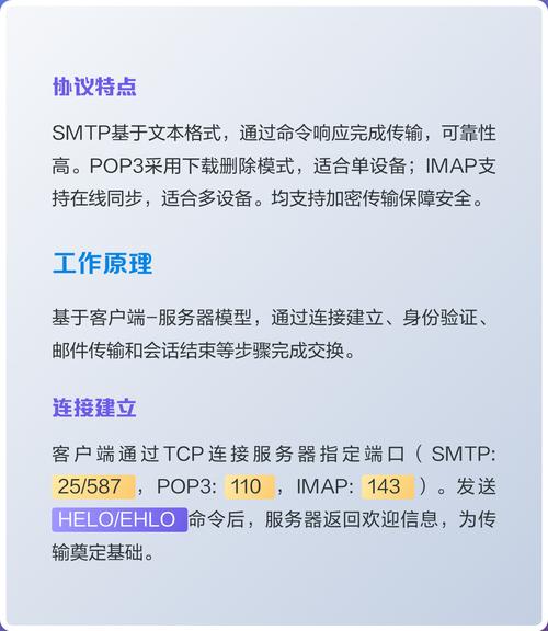 互联网上收发邮件的通信协议叫什么？