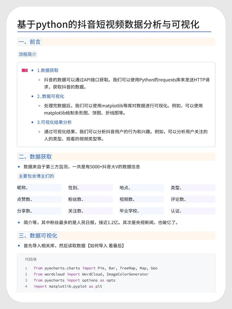 如何用Python编写示例代码抓取抖音APP的视频内容？
