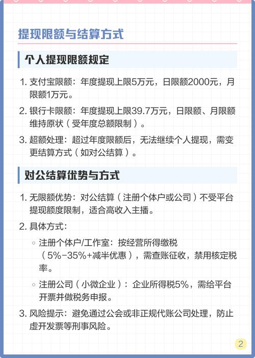 抖音每日提现次数有限制吗?每次最多能提现多少?