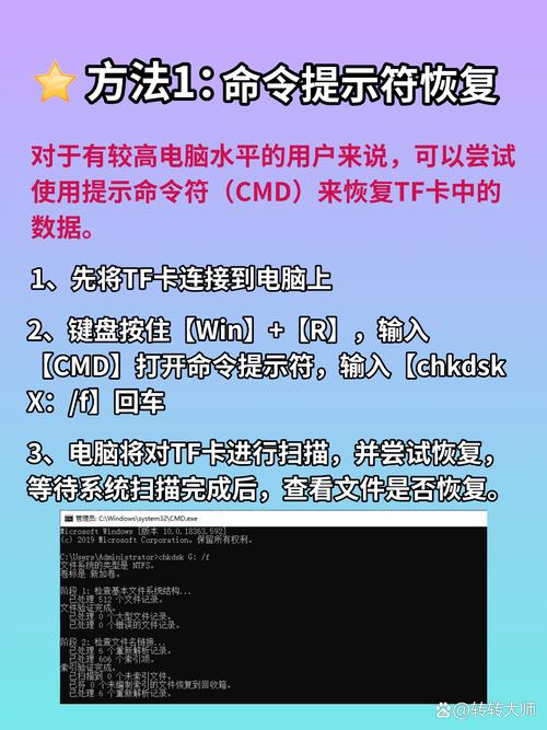 内存卡格式化后，还有没有方法可以恢复丢失的数据呢？