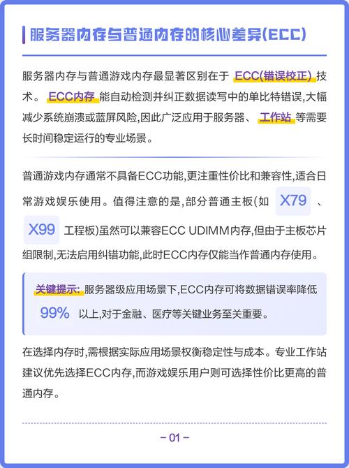 服务器专用内存条与普通内存条有何本质区别？