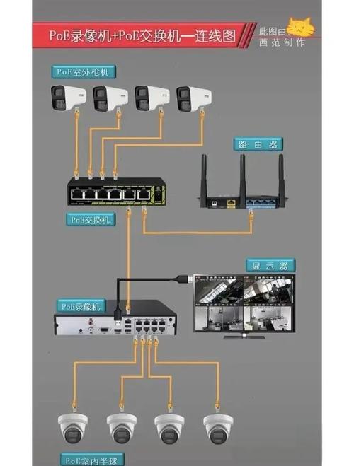 Delphi中如何精确监控并实时反馈USB设备连接与断开的具体时刻？