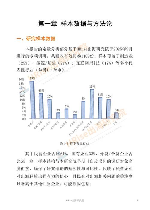 福州企业如何抓住独立站设计招标机遇，应对市场趋势变化？