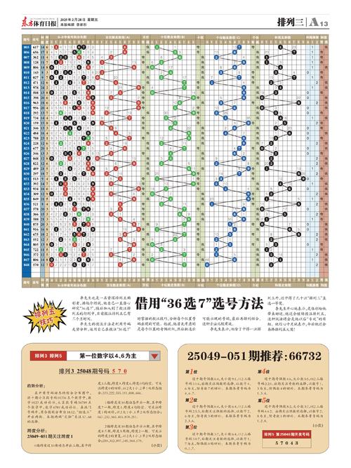 35选7彩票如何精准预测中奖号码？