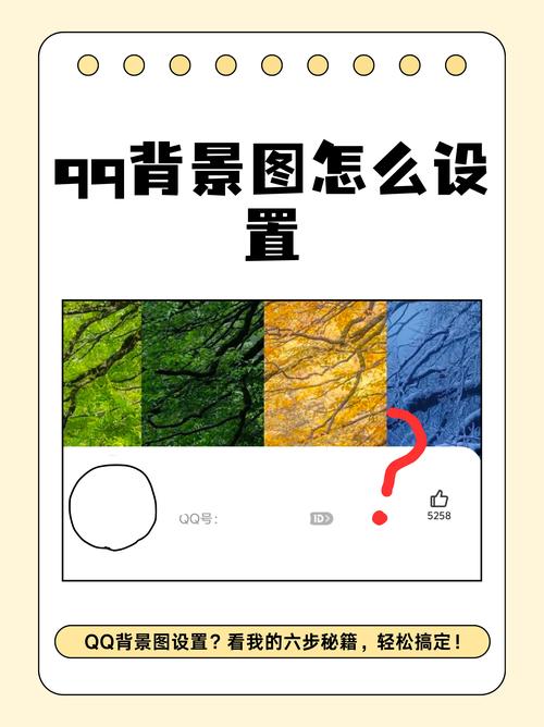 如何通过CSS设置背景图像实现无缝平铺效果？