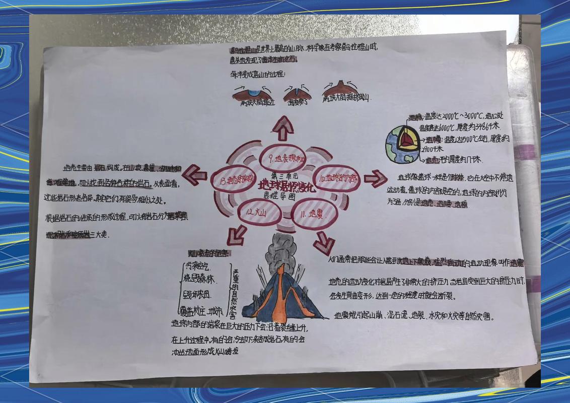 2025年，Cursor追随者如何转变为Trae信徒，我的转型之旅有哪些关键步骤？