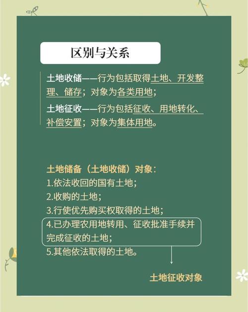 储备和收储项目的主要区别是什么？