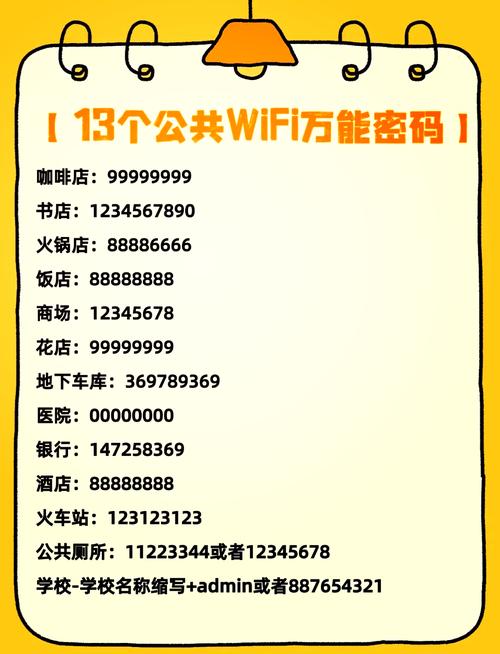 使用同一密钥，网络安全与WiFi密码是否相同？