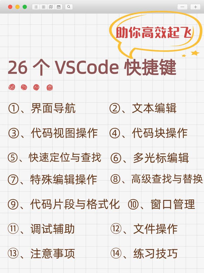 vscode能用来开发哪些具体类型的项目或应用？
