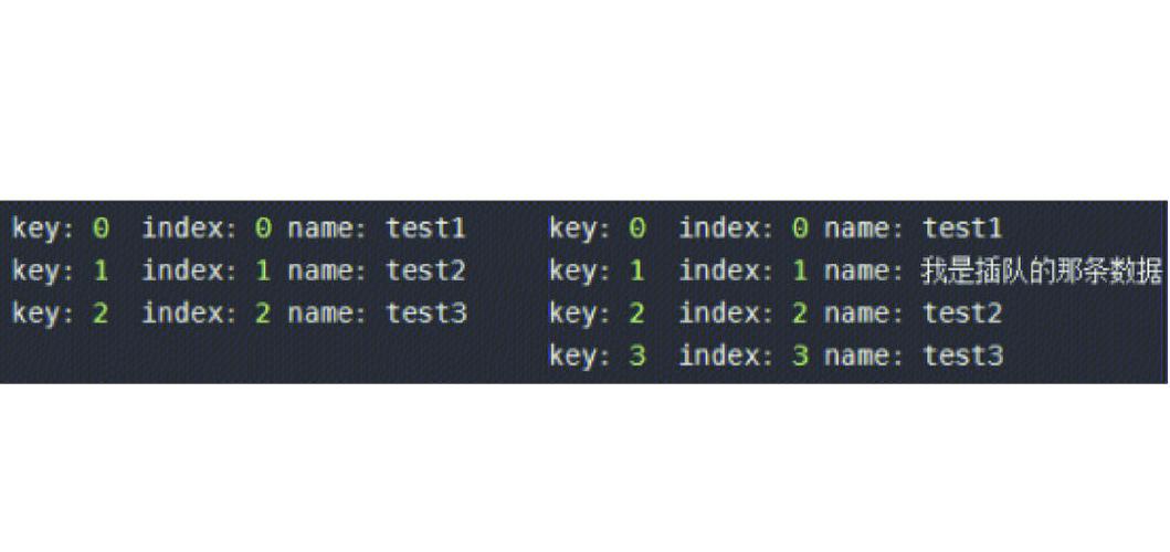 Vue v-for中为何不用索引index作key？