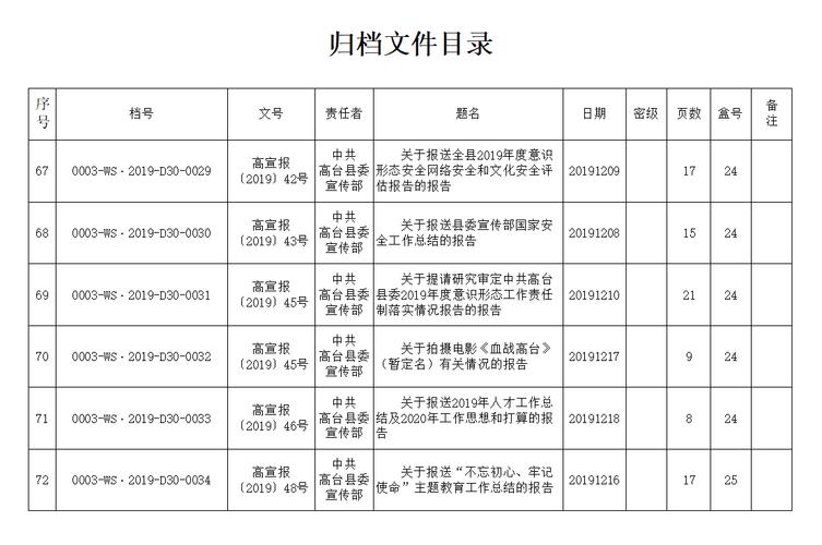 这文件是目录吗？