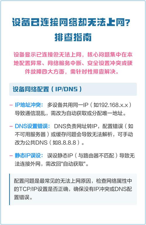 为何设备未检测到网络硬件连接？