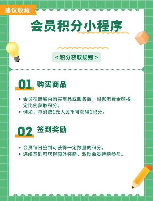 如何用PHP编写点餐系统会员积分兑换规则配置功能？