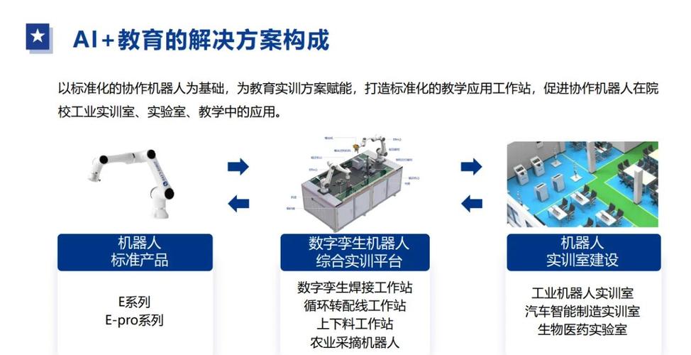 上海道宁如何实现SmartBear工具的无缝集成与高效协作？